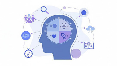 MBTI Guide: Know Your Personality